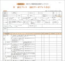 Ⅳ 液圧プレス(液圧サーボプレス含む)