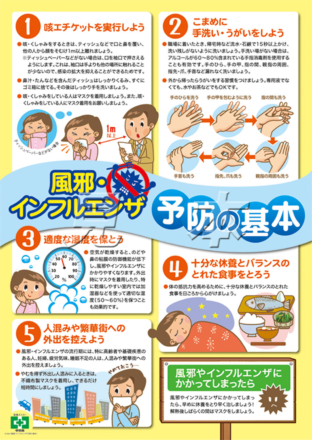 風邪・インフルエンザ予防の基本