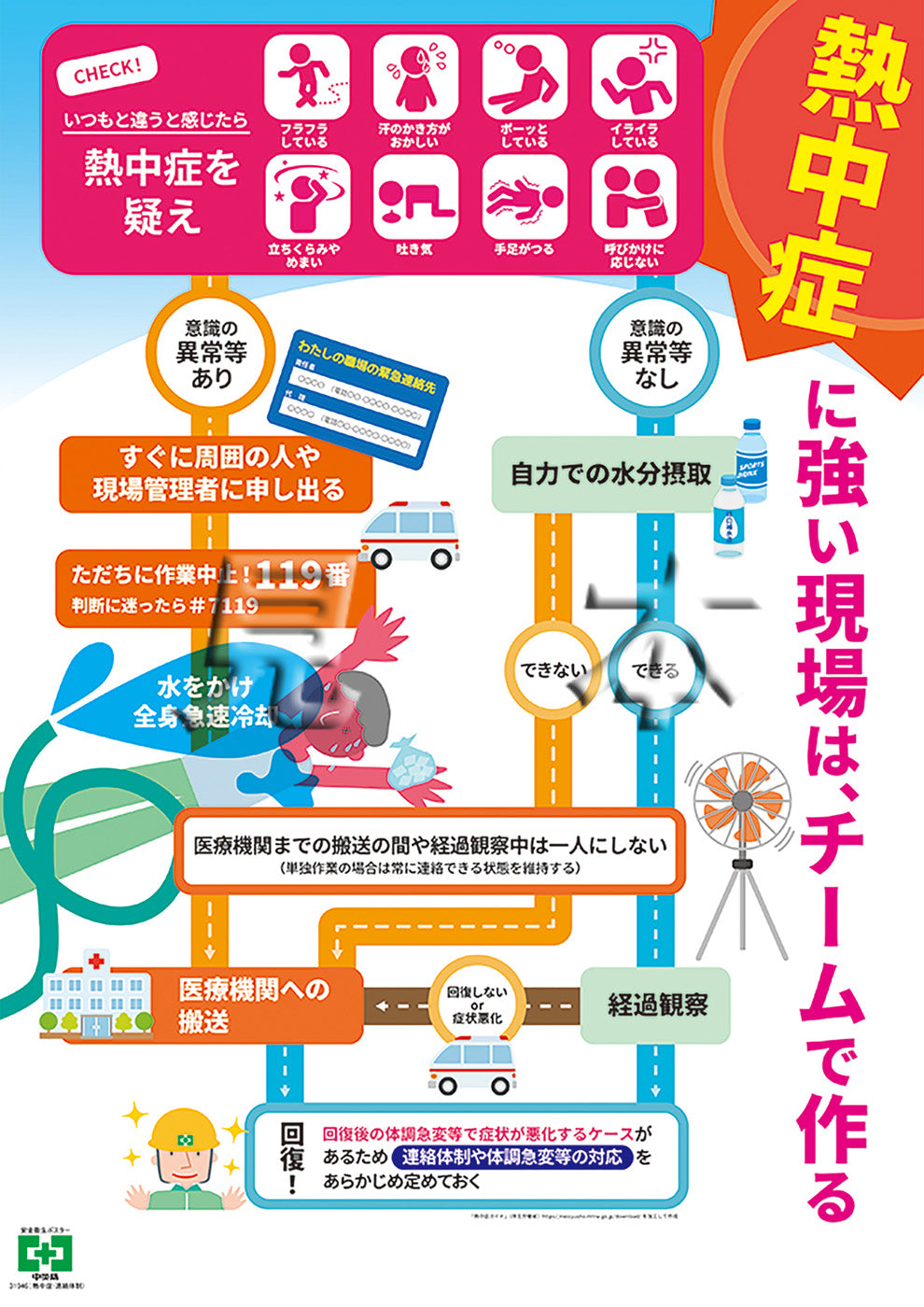 ［デジタル版］安全衛生ポスター（熱中症・連絡体制）