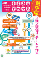 ［デジタル版］安全衛生ポスター（熱中症・連絡体制）